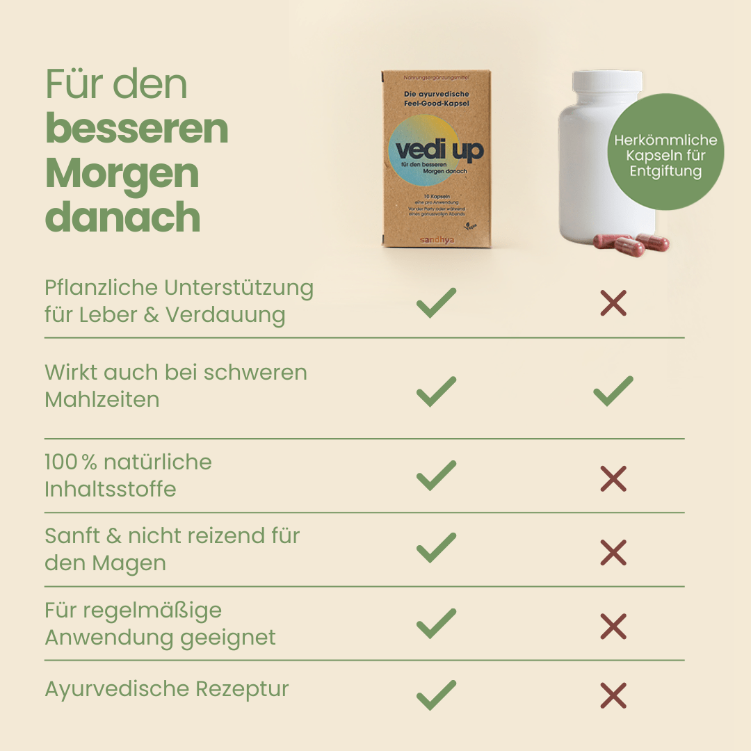 Sharing Pack