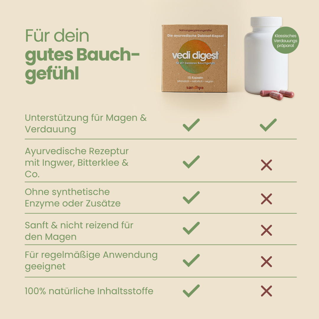 Bauchgefühl