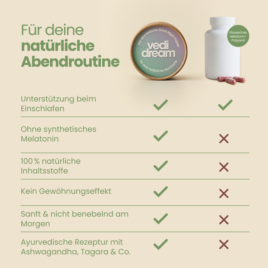 Nachtruhe