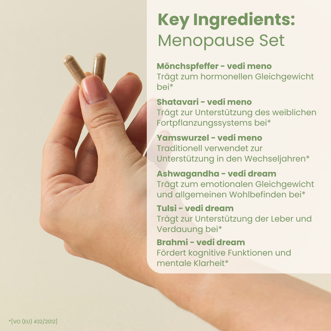 Menopause-Set