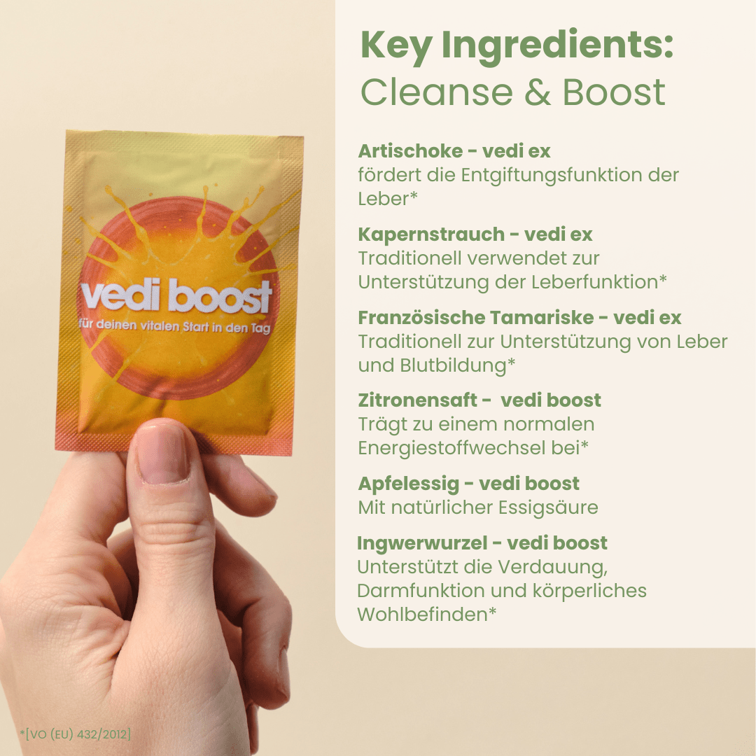 Cleanse-Boost-Set Key Ingredients mit Artischoke Kapernstrauch Tamariske aus Vedi Ex und Zitrone Ingwer
