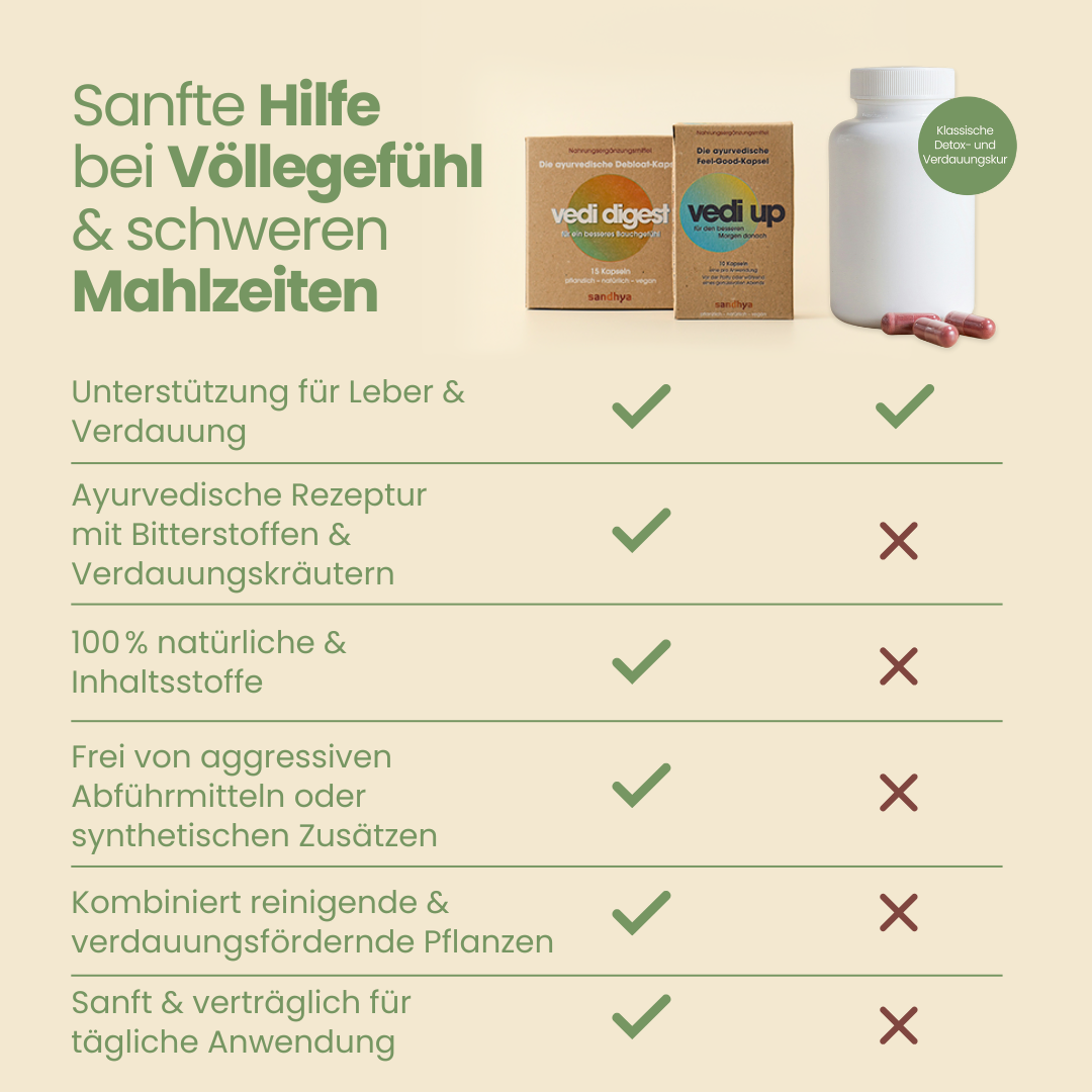 Genuss-Set