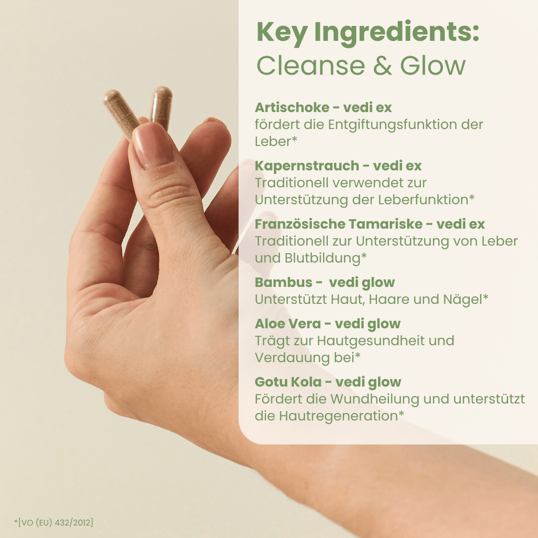 Cleanse-Glow-Set Key Ingredients Vedi Ex und Vedi Glow mit Artischocke Bambus Aloe Vera und Gotu Kola