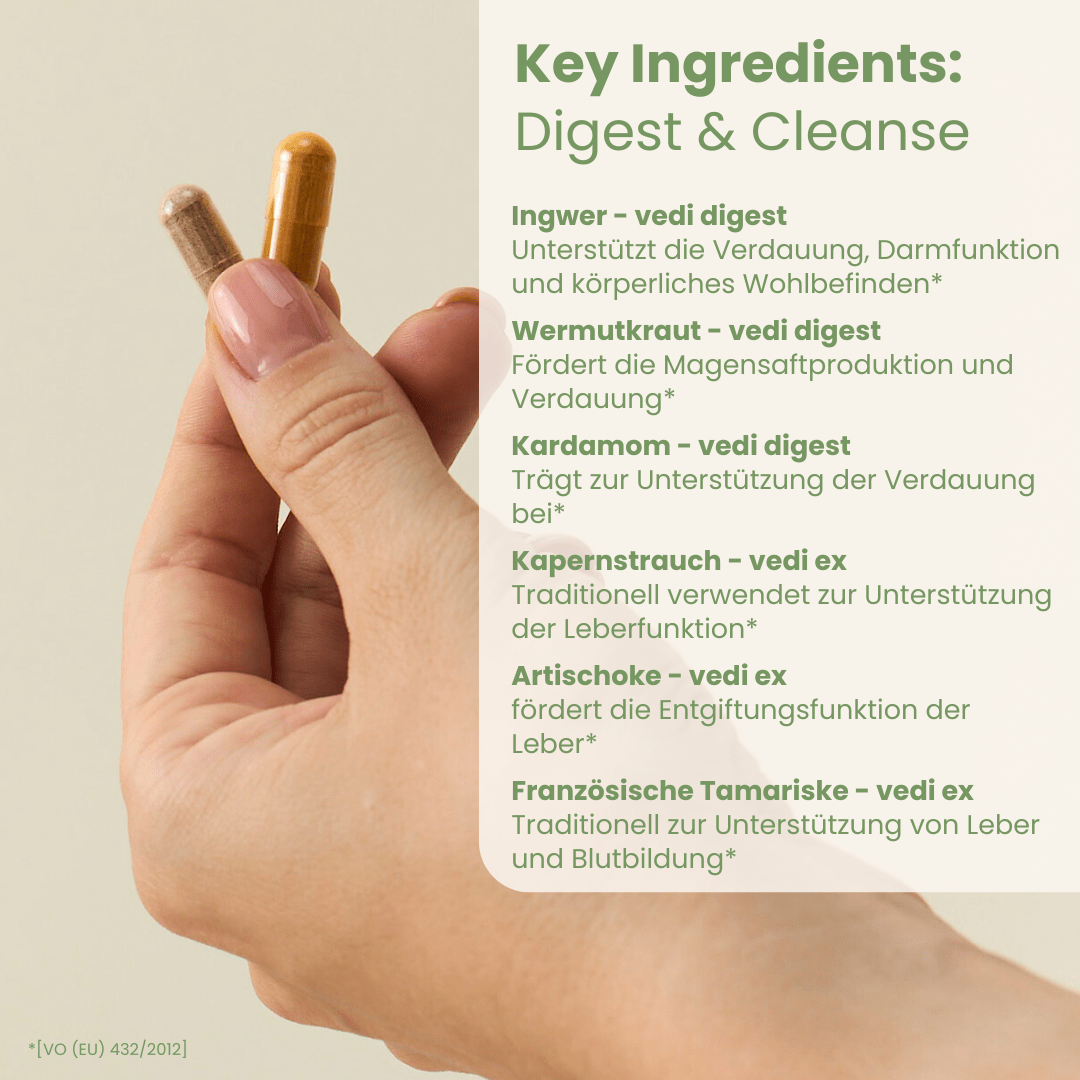 Digest-Cleanse-Set Key Ingredients Vedi Digest und Vedi Ex mit Ingwer Wermutkraut und Kardamom