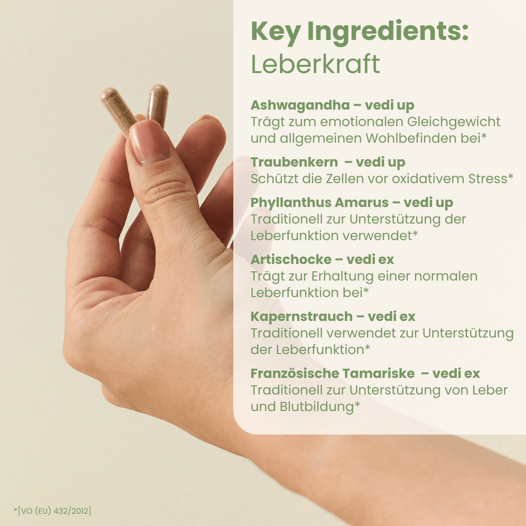 Leberkraft-Set Key Ingredients Vedi Up und Vedi Ex mit Artischocke Kapernstrauch und Tamariske