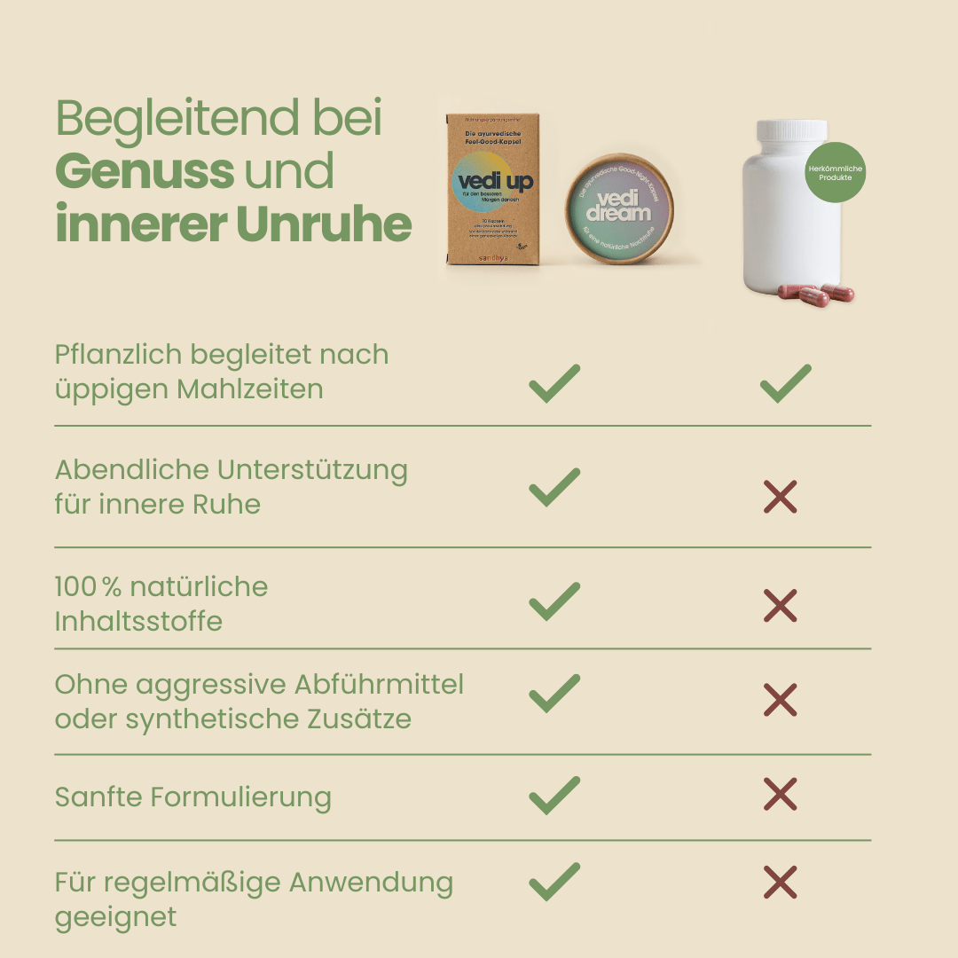 Vedi Up und Vedi Dream Vergleichstabelle pflanzlich bei Genuss und innerer Unruhe gegen herkömmliche Produkte