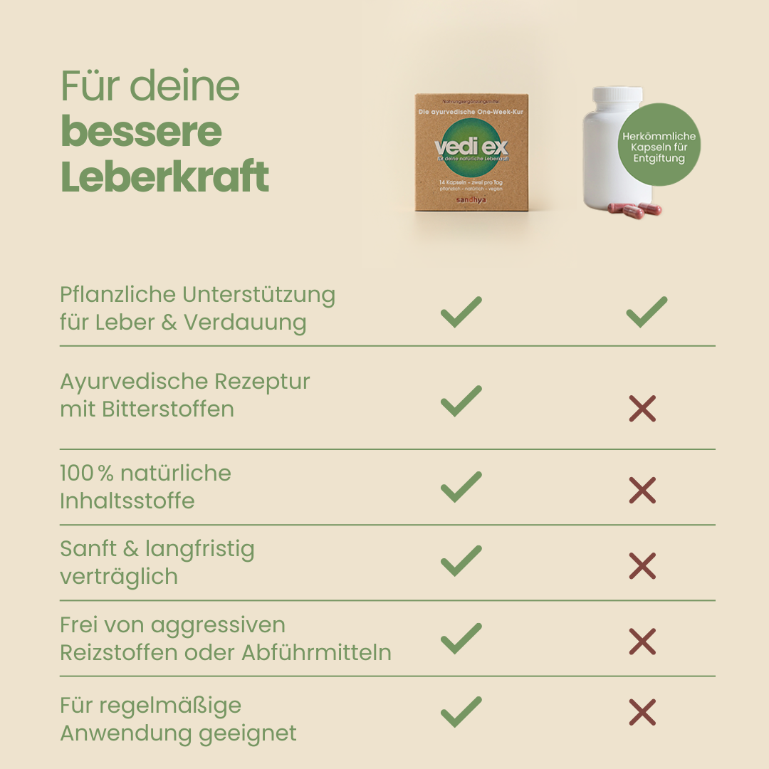 Leberkraft-Kur
